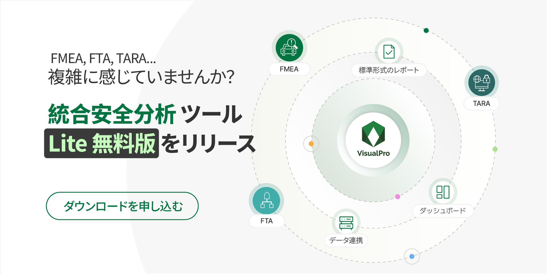 VisualPro Lite 無料版リリースのバナー — FMEA、FTA、TARA、標準形式のレポート、ダッシュボード、データ連携に対応した統合安全分析ツール