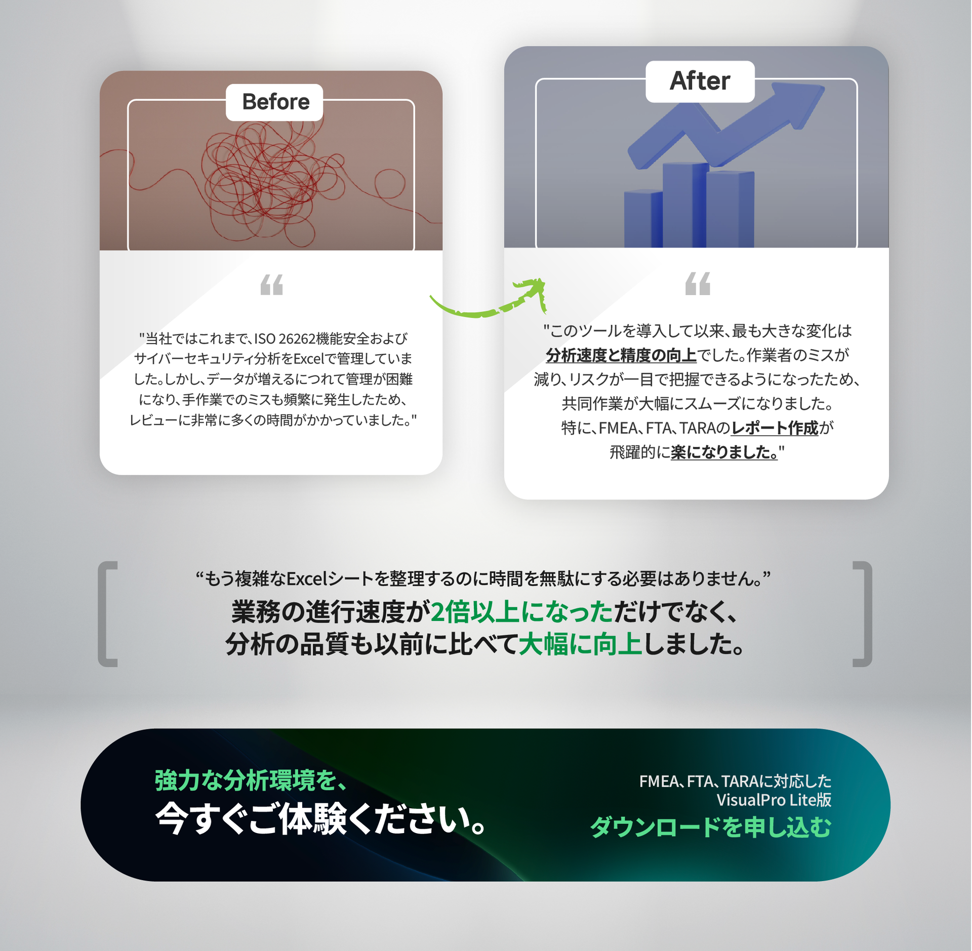 VisualPro 導入前後の顧客の声 — ISO 26262 機能安全とサイバーセキュリティ分析を Excel で管理していた状態から、分析速度が2倍以上、分析の品質も大幅に向上。VisualPro Lite版のダウンロード申し込み案内つき
