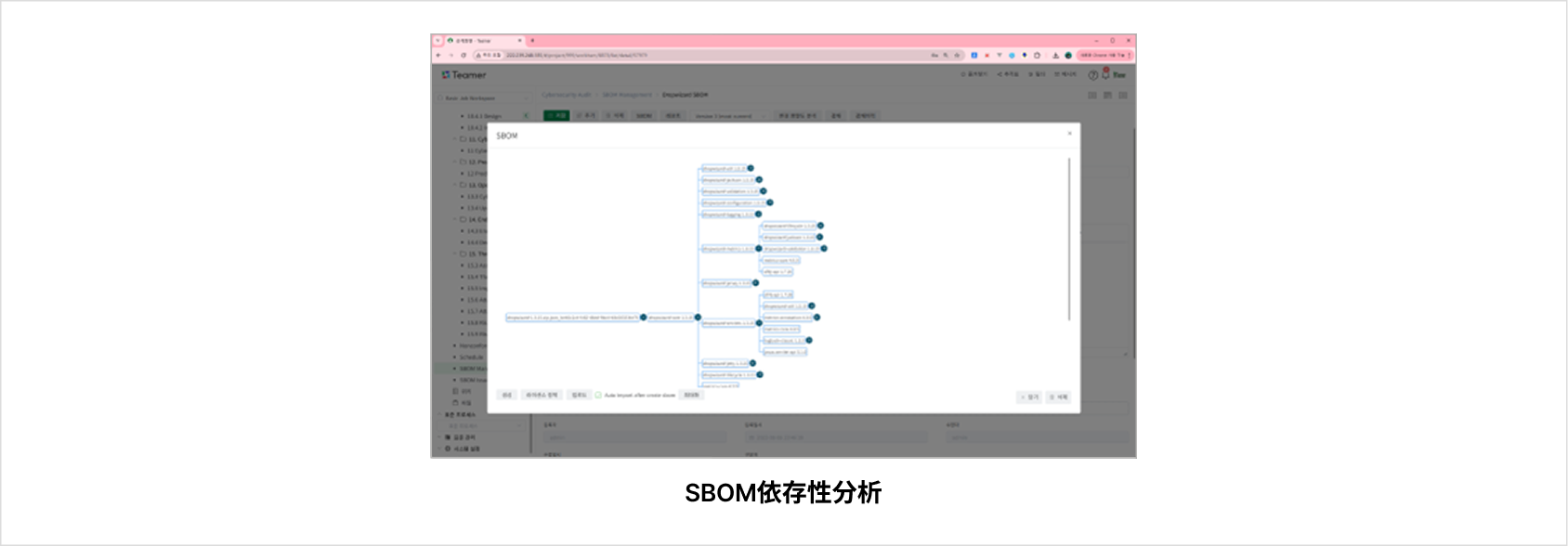 Teamer の SBOM依存性分析画面 — ソフトウェアコンポーネントの依存関係ツリーを表示