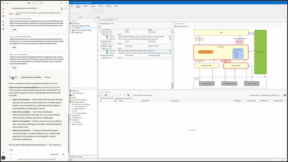 ロス・シナリオをClass 1〜4に分類して提示するAIチャットと、VisualProの制御アクション一覧・制御ループ図・ロス・シナリオ画面