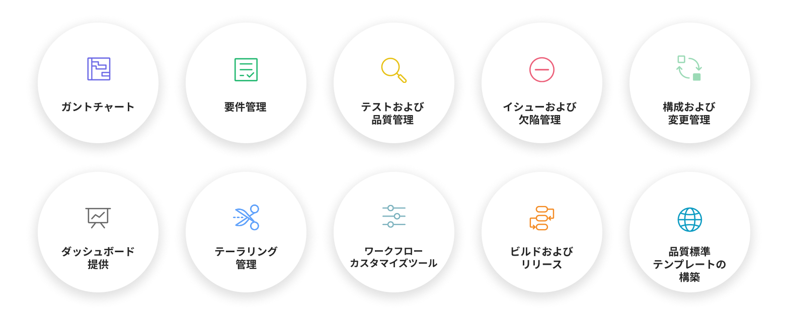 Teamer の主な機能：ガントチャート、要件管理、テストおよび品質管理、イシューおよび欠陥管理、構成および変更管理、ダッシュボード提供、テーラリング管理、ワークフローカスタマイズツール、ビルドおよびリリース、品質標準テンプレートの構築