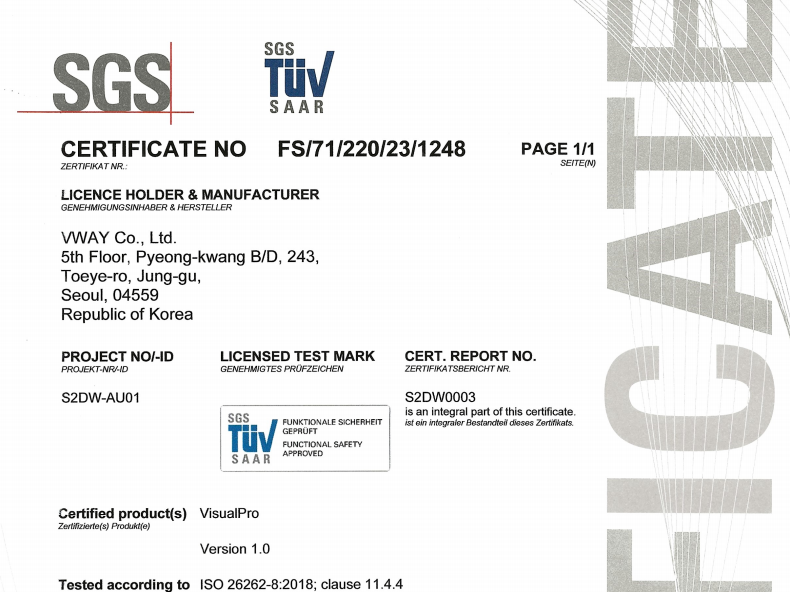 VisualPro 1.0のSGS-TÜV Saar機能安全認証書（ISO 26262-8:2018 第11.4.4項、認証番号FS/71/220/23/1248）